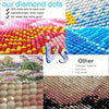 DIY Diamond Painting Kit – Lighthouse Seaside View