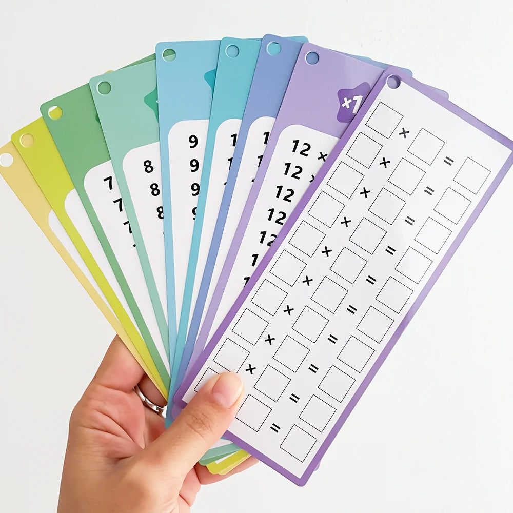 Multiplication Chart Flash Cards for Kids – Self-Checking Math Learning Tool