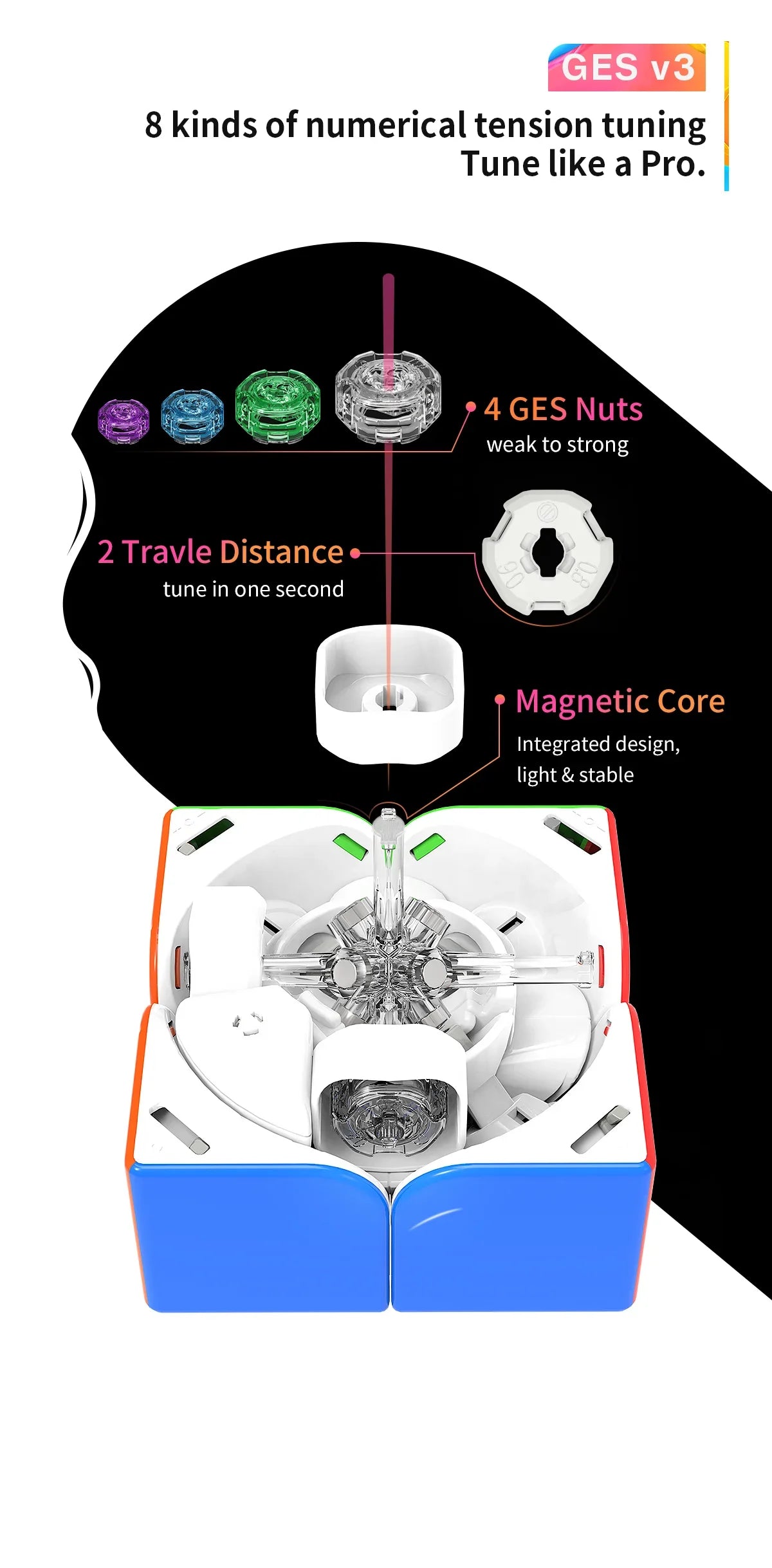 GAN 251 M Pro 2x2 Magnetic Speed Cube
