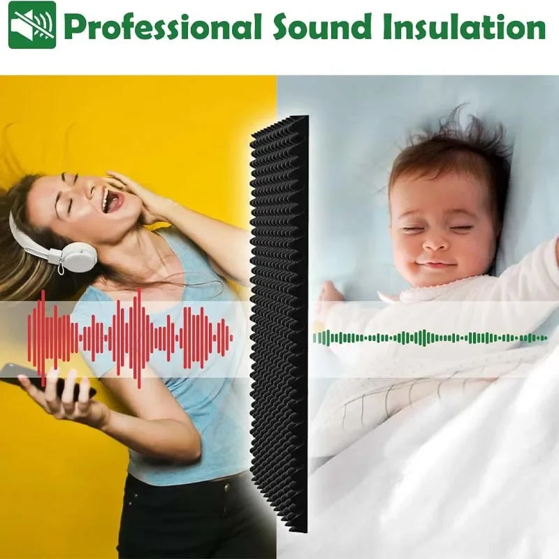Self-Adhesive Acoustic Foam Panels for Soundproofing and Noise Reduction