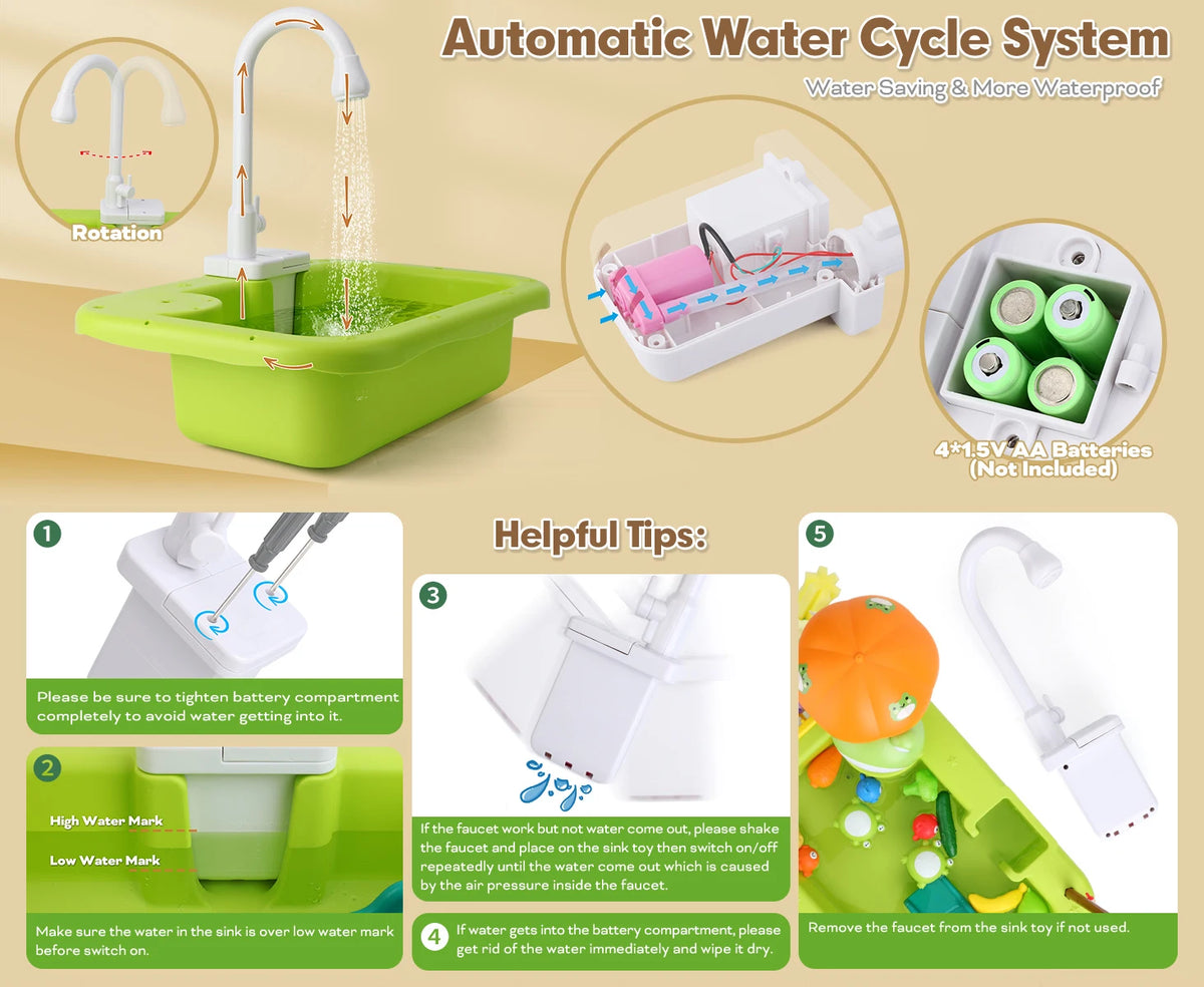Automatic Water Cycle System featuring a green sink and accessories for water saving and waterproof play