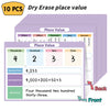 Ten dry erase place value learning posters showing billions, millions, thousands, hundreds, tens, and ones with example numbe