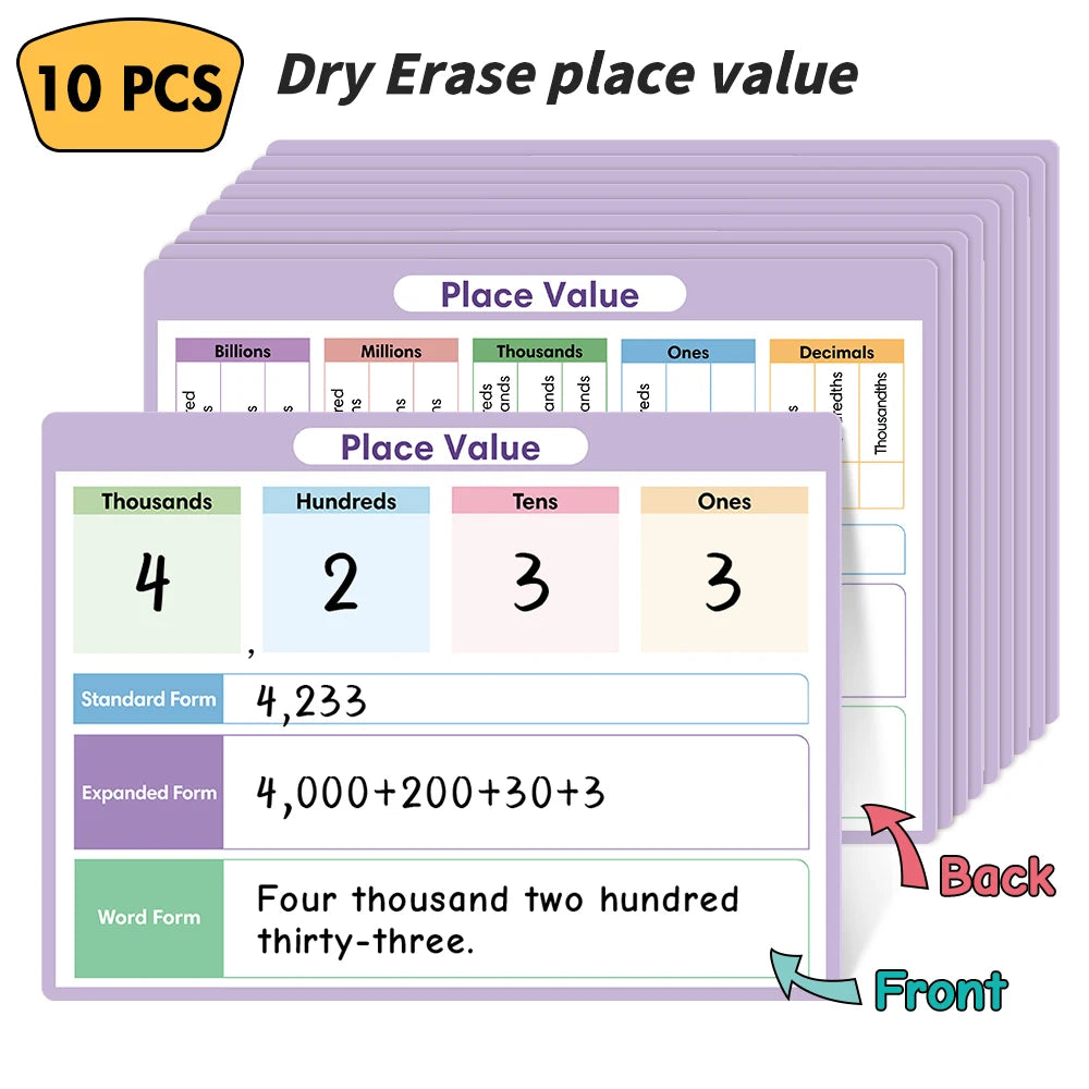 Ten dry erase place value learning posters showing billions, millions, thousands, hundreds, tens, and ones with example numbe