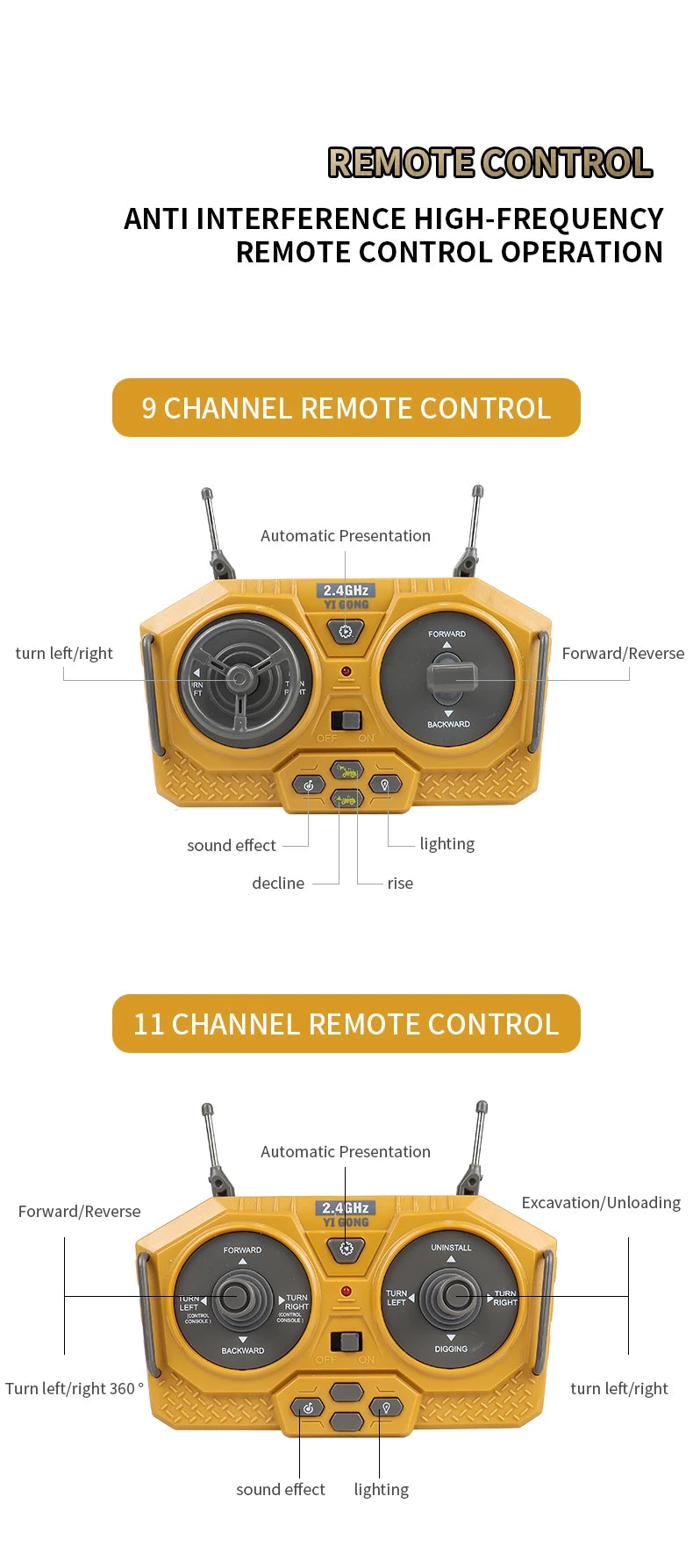 2.4G Remote Control Excavator with Lights and Sound Effects