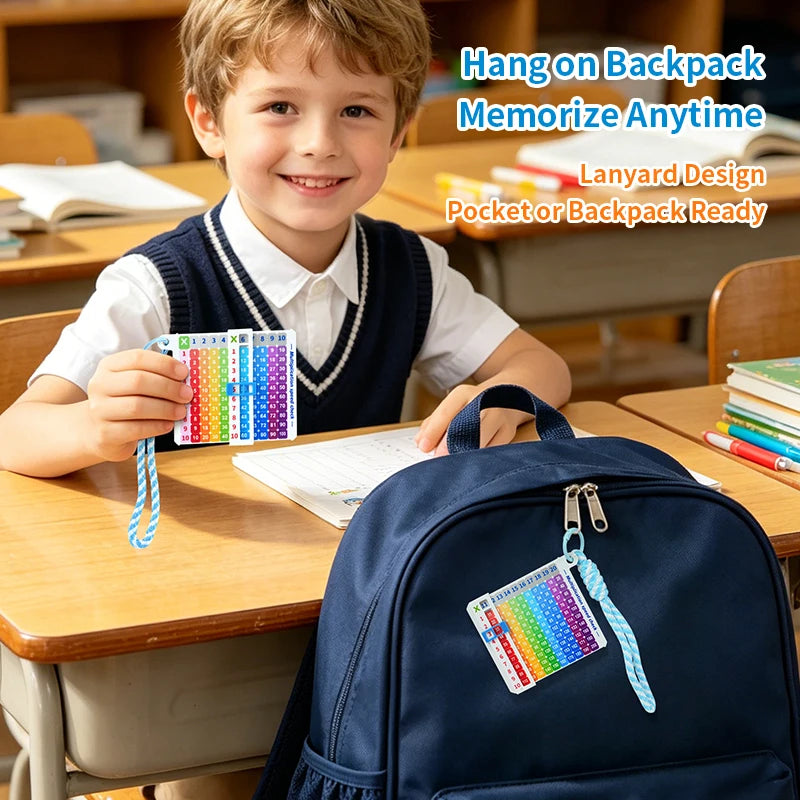 Multiplication Quick Search Card Study Tool
