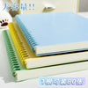 A stack of light blue spiral notebooks with yellow and green covers, showing 80 sheets per notebook.