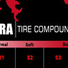 Swamp Claw 1.0" RC Crawler Tires (64mm) for 1/18 & 1/24 Scale Trucks