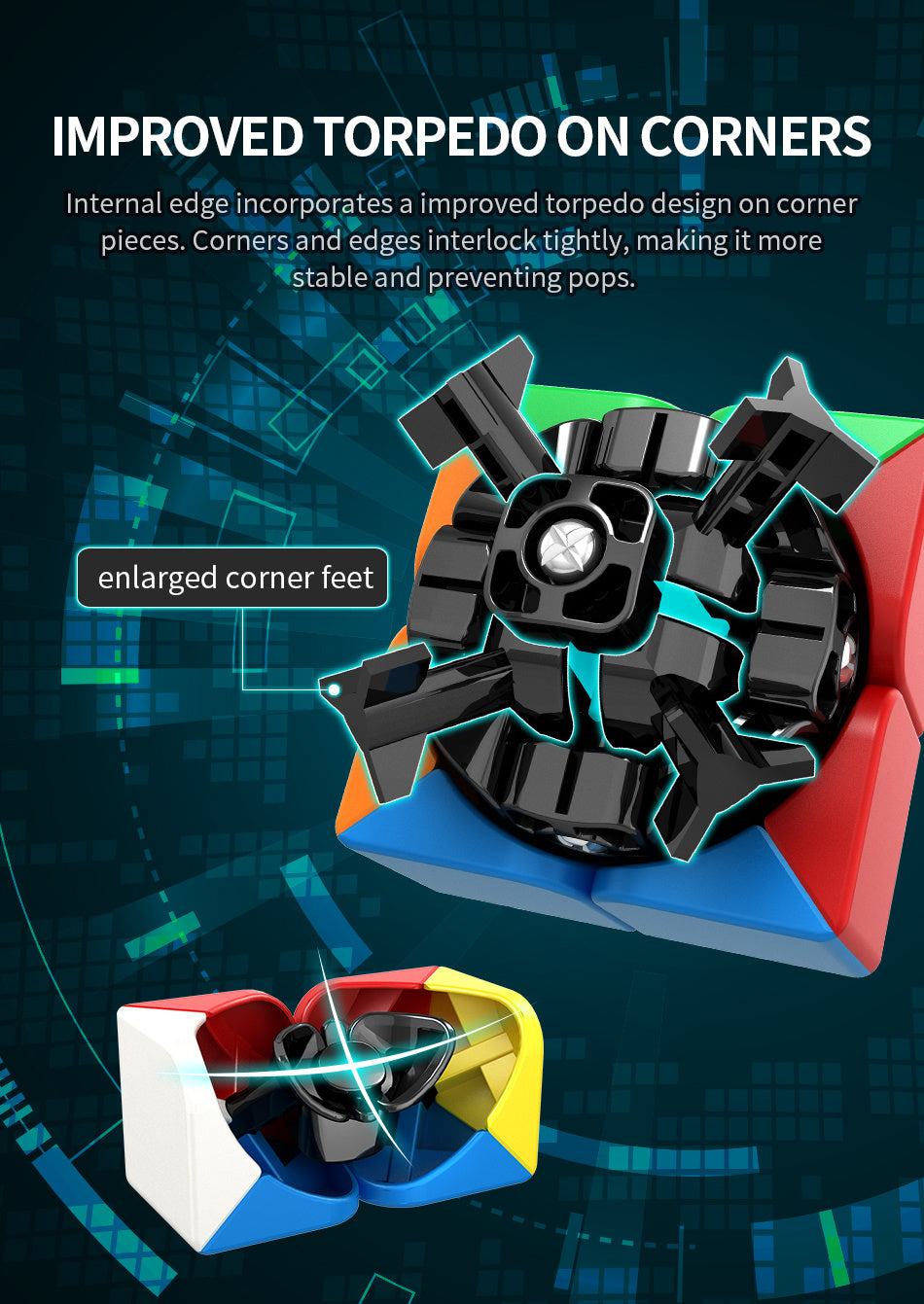 MoYu Meilong 2x2 Speed Cube – Stickerless Puzzle for All Ages