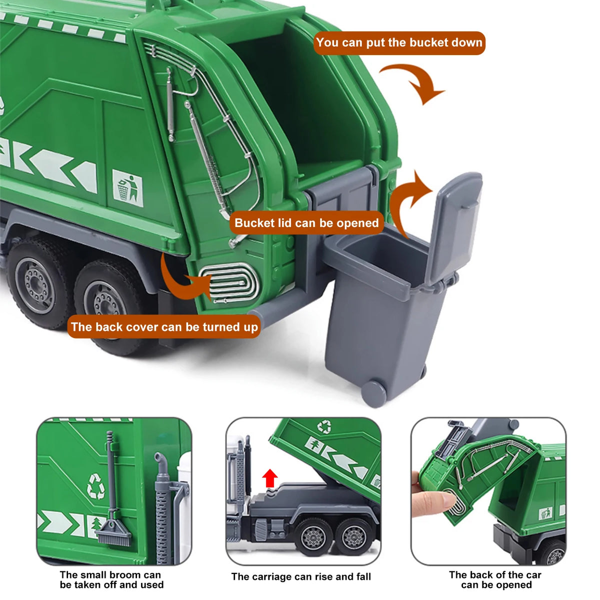 A green RC sanitation truck is shown with various components like a bucket, lid, and back cover being opened or turned up.