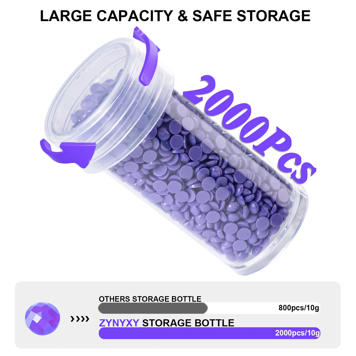 Purple Zynxy Storage Bottle showing 2000 pieces per 10 grams of material.