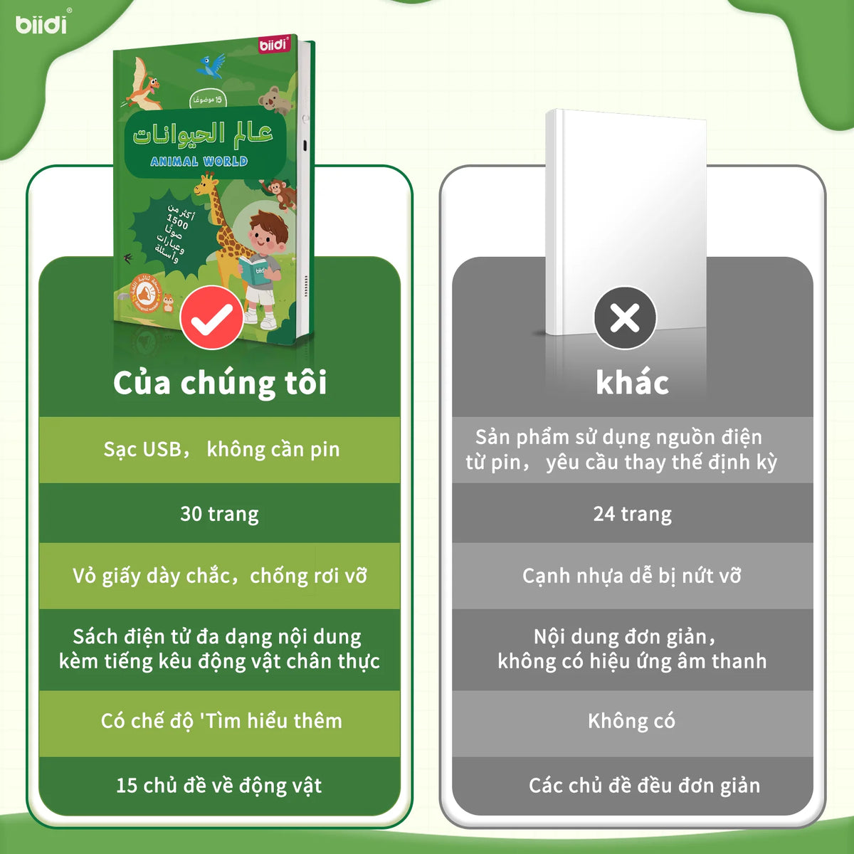 A green and white interactive talking book for children with features like USB charging, 30 pages, and sound effects.