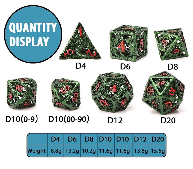 Hollow Metal Polyhedral Dragon Dice Set