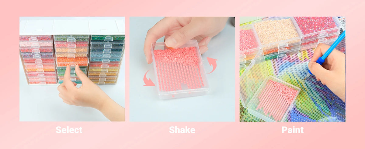 Three steps for diamond painting: select beads, shake the tray, and paint the design.
