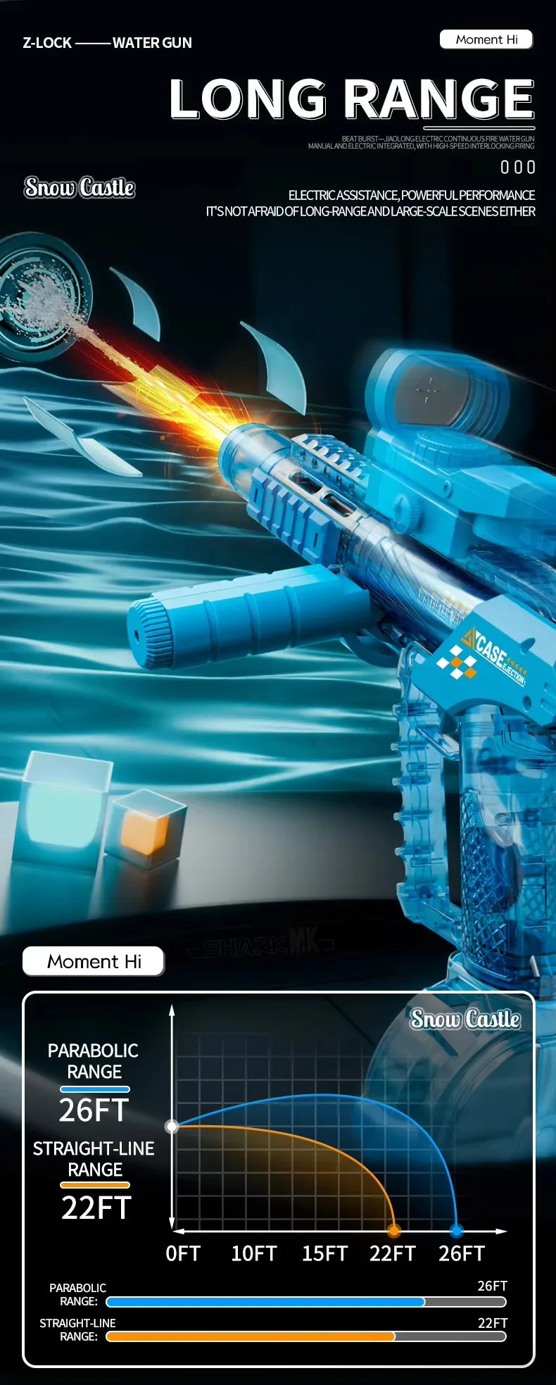 Electric Water Gun with Long-Range Shooting and Light Effects