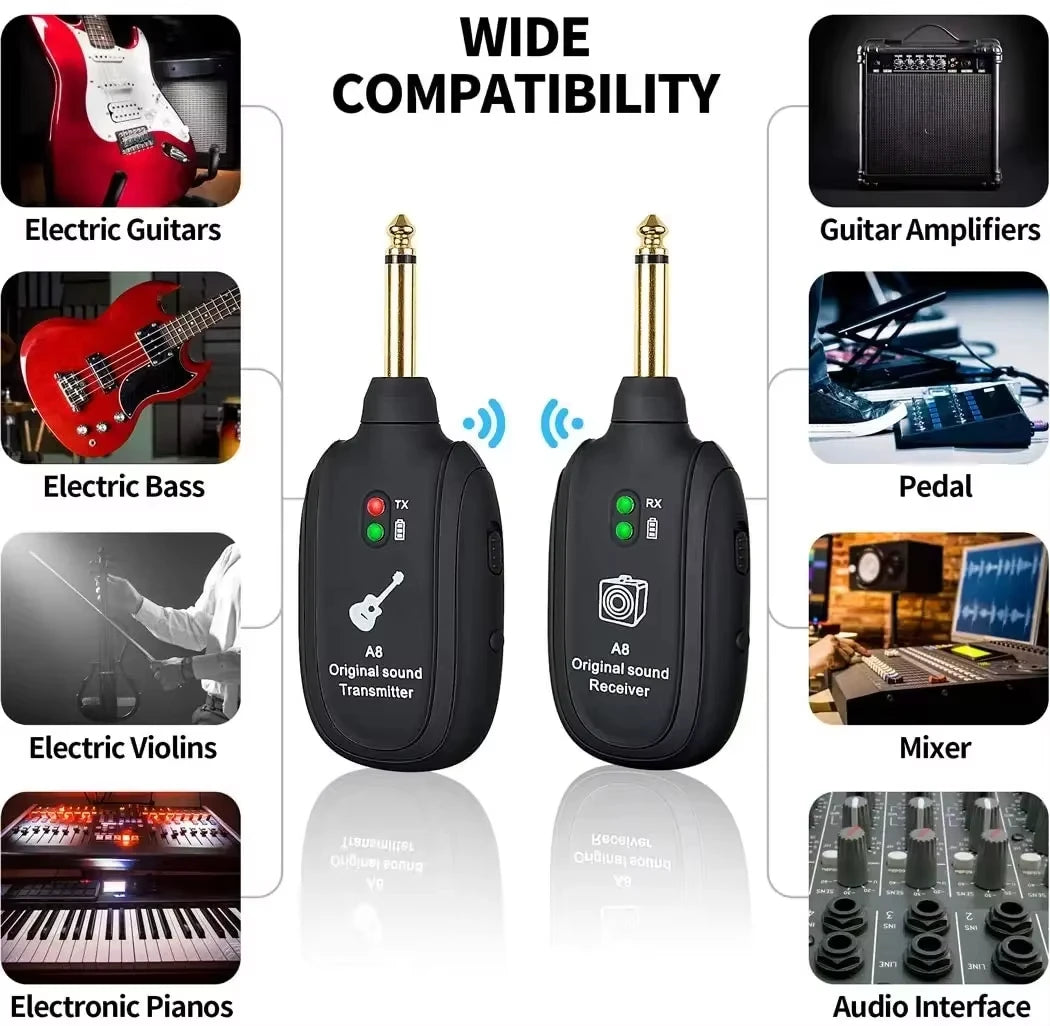 Wireless Guitar System with Built-In Transmitter and Receiver