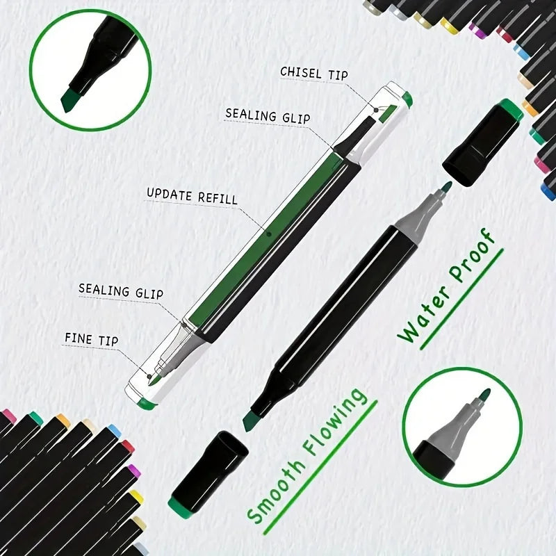 A set of dual-head permanent art markers with various tips and sealing grips shown in detail.