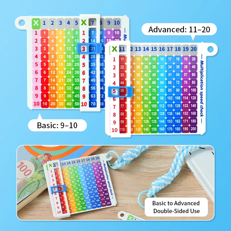 Multiplication Quick Search Card Study Tool