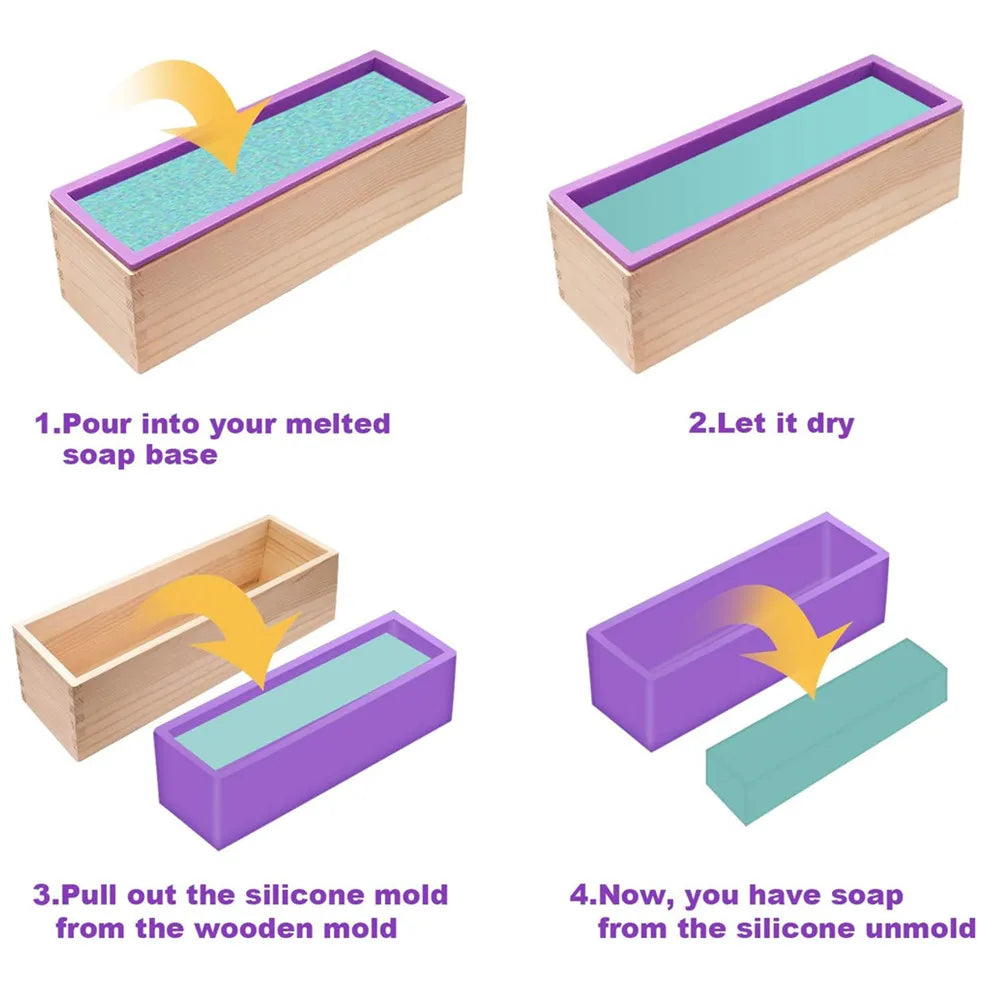 Instructions showing how to pour soap into a silicone mold within a wooden casing and then remove the soap.