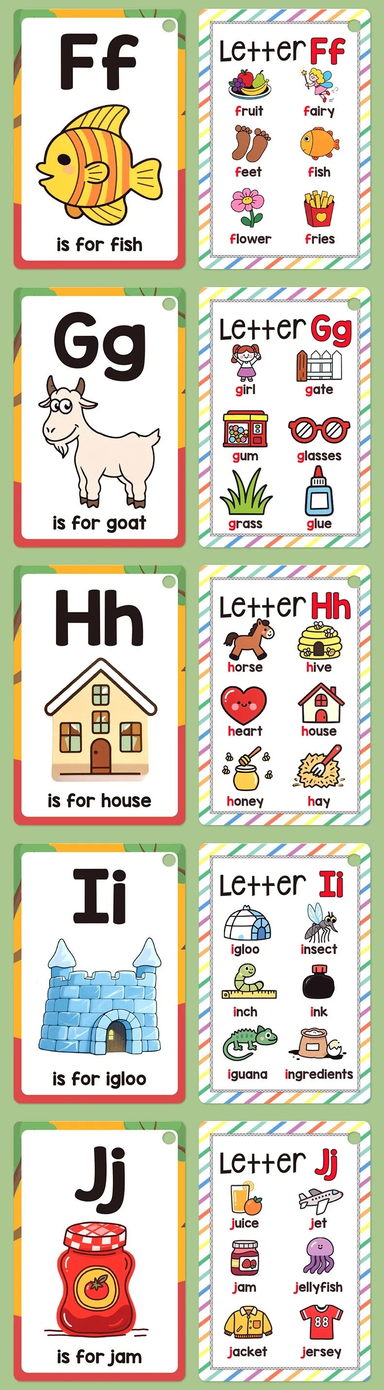 A set of letter cards showing the sounds for F, G, H, I, J, and letters combined with fruit, animals, and objects.